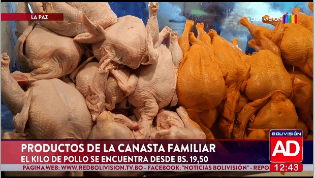 Precios del pollo y verduras en la canasta familiar