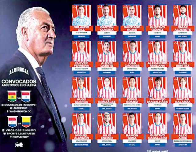 Nuevos rostros en la selección paraguaya bajo el mando de Alfaro