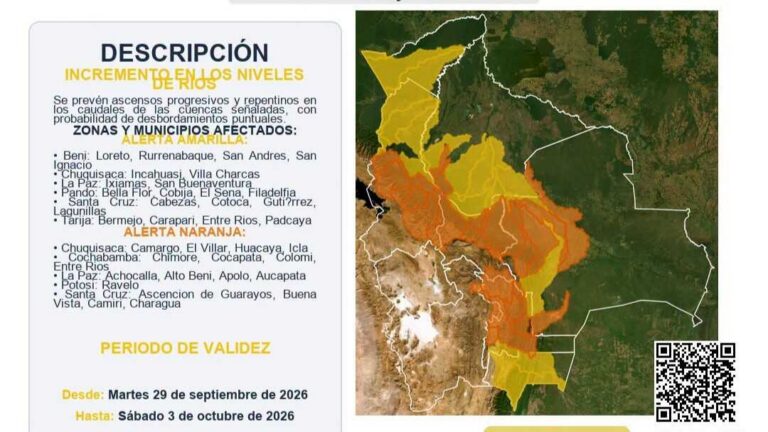 Senamhi emite alertas por riesgo de crecidas de ríos en siete departamentos
