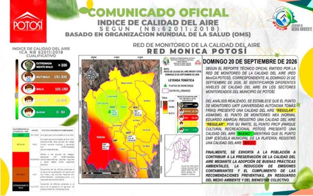 Mejora en la Calidad del Aire en Potosí por Menor Tráfico