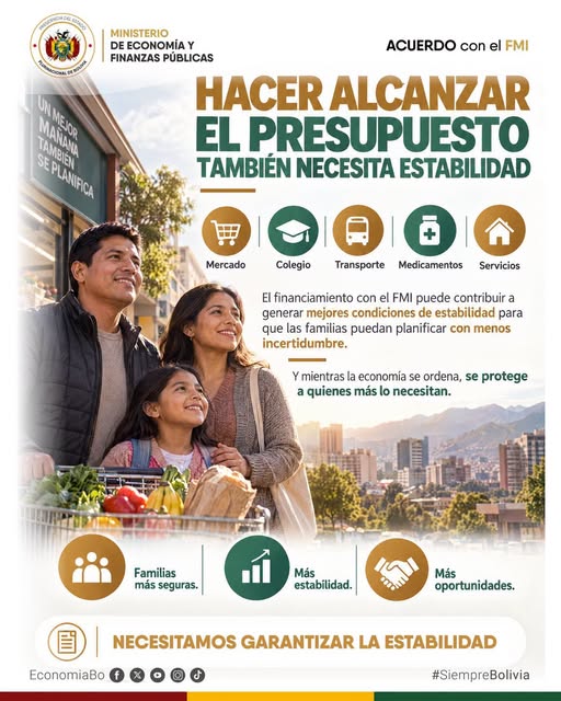 FMI financiará iniciativas para impulsar la economía boliviana