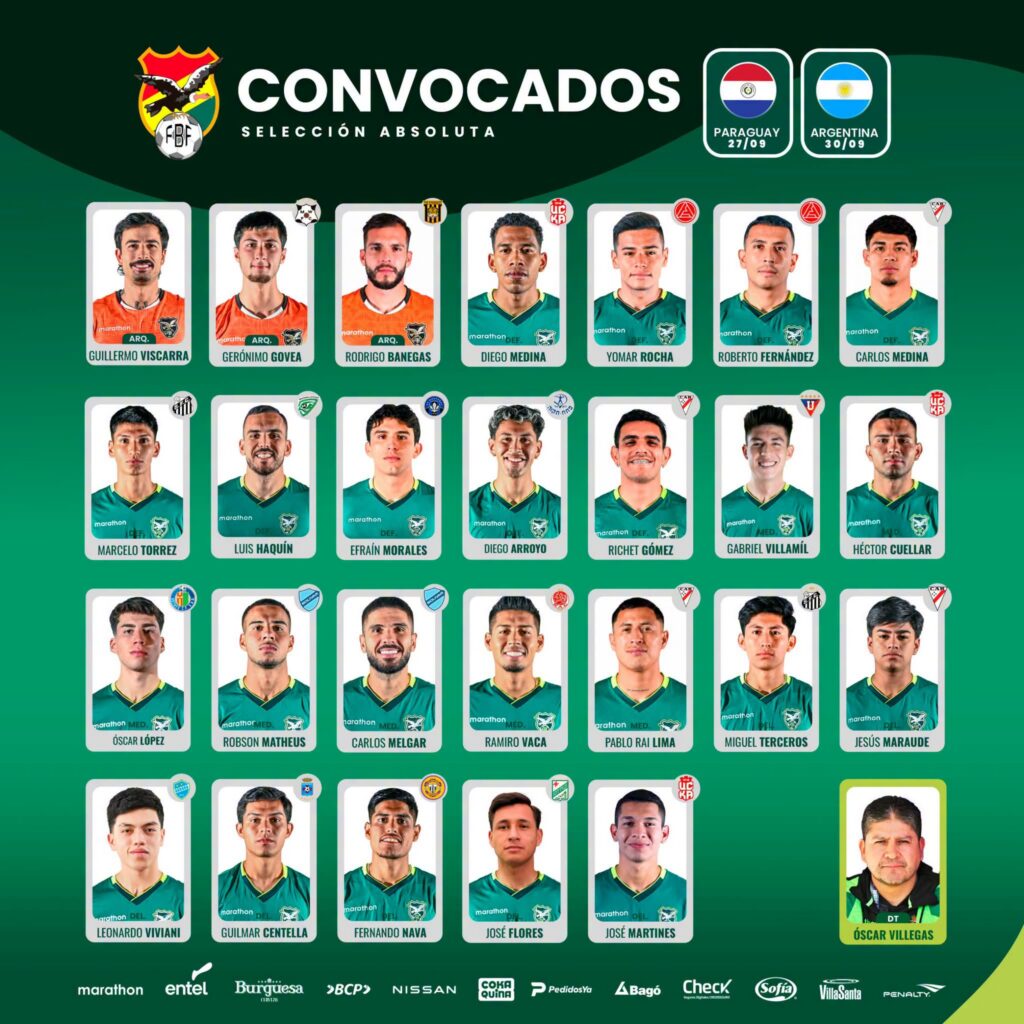 Óscar Villegas revela la lista de convocados para amistosos frente a Paraguay y Argentina