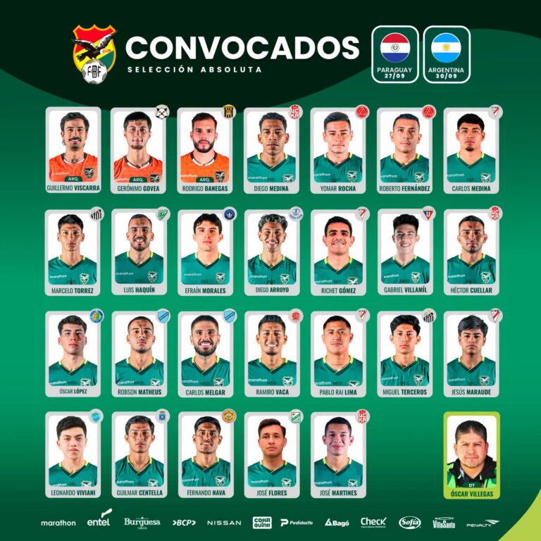 Óscar Villegas revela la lista de convocados para amistosos frente a Paraguay y Argentina