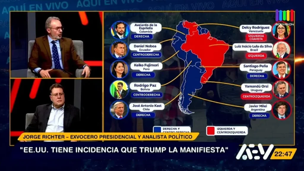 La elección de Lula en Brasil reaviva el debate sobre la política en Latinoamérica