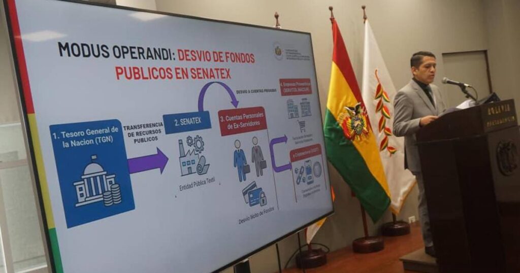 Investigan a exfuncionarios de Aduana por cobros irregulares en Potosí